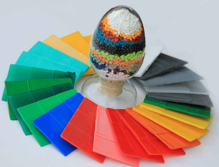 色母粒廠(chǎng)家 色母粒廠(chǎng)家